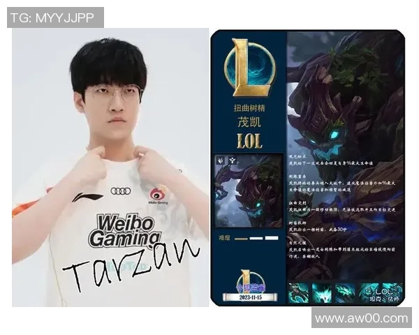 英雄联盟意识排行榜揭晓LNG战队荣登第三名引发热议