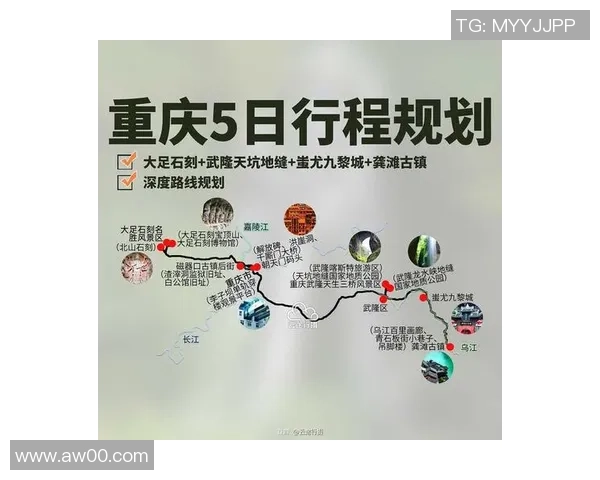 重庆极限运动队状态对比深度分析与未来发展趋势探讨